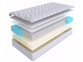 Матрас SkySleep Joy Strutto S500
