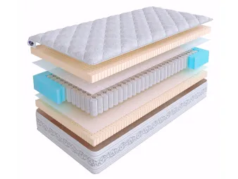 Матрас SkySleep Privilege Soft S500